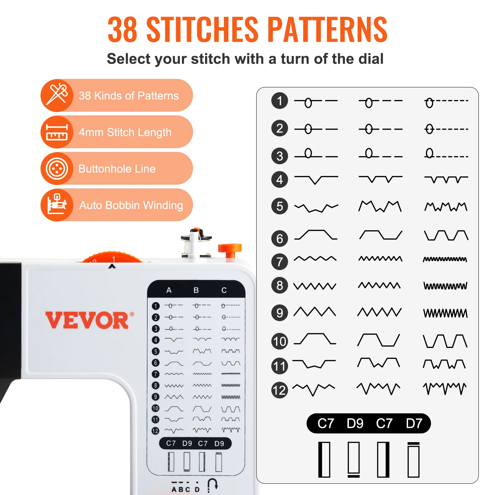 VEVOR Sewing Machine Portable Dual Speed Home DIY 38 Built-in Stitches & Reverse Sewing Pedal Extension Table 42pcs Accessories 3