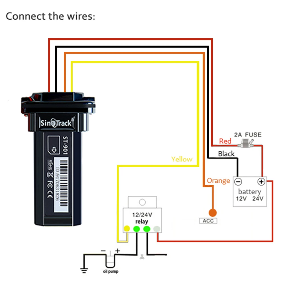 ST-901L version showing 4PIN connector guide