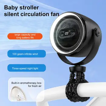 Ventilatore flessibile per passeggino Octopus Ventilatore ricaricabile USB da 10000 mAh con luce notturna a LED Ventola di raffreddamento a 3 velocità per culla/seggiolino auto/mulino 1