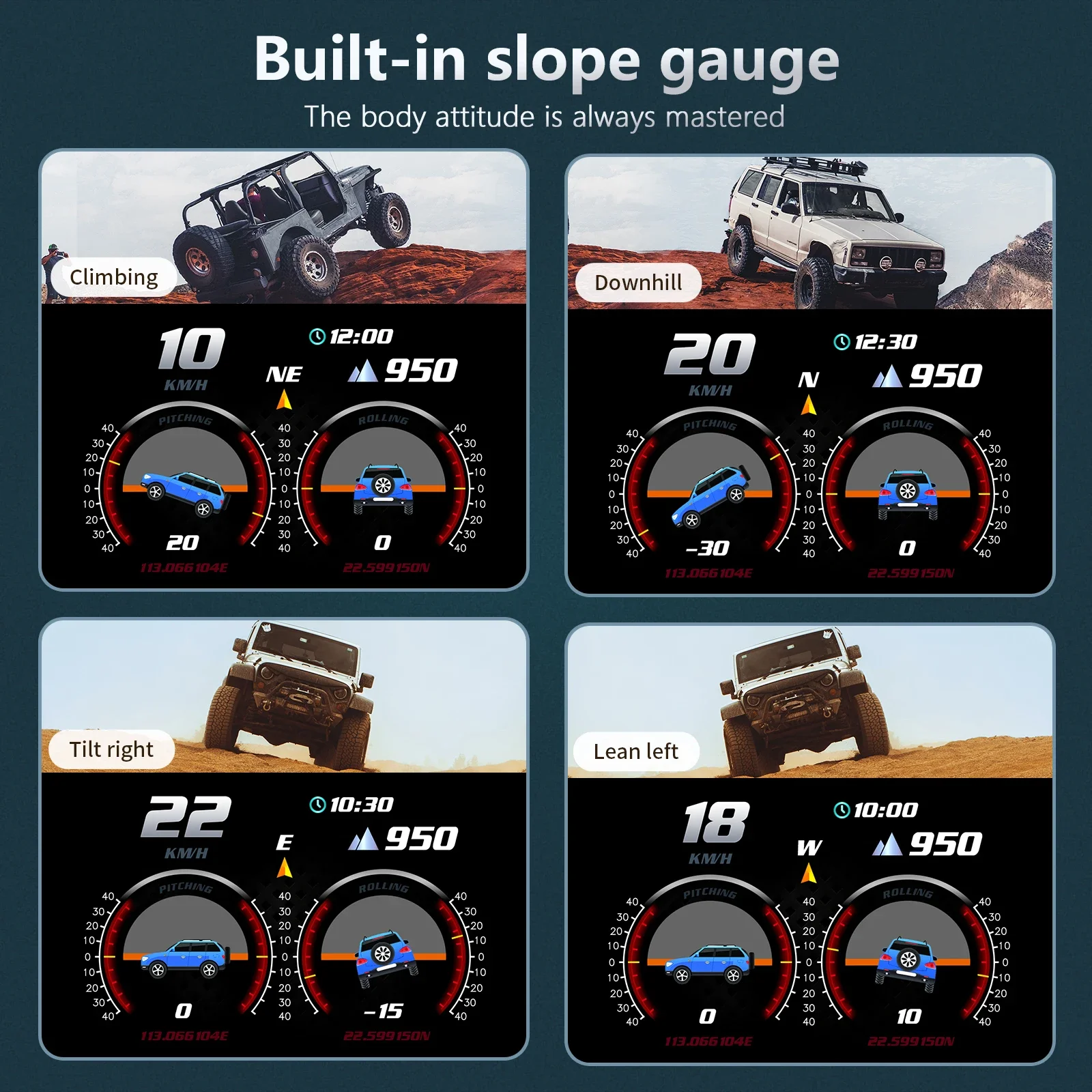 Head Up Display OBD GPS HUD P24 Digital Dashboard Head Up Display Real-Time Car Speedometer & Odometer for All Vehicles Navigation