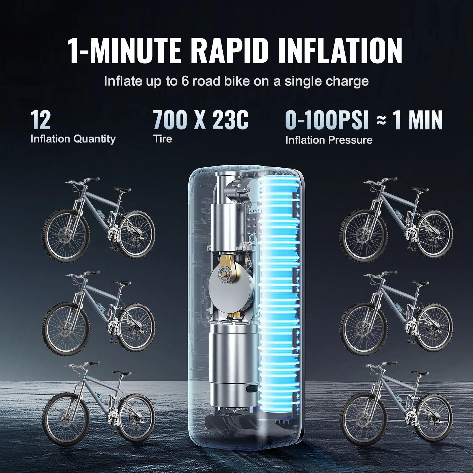 VEVOR Tire Inflator Portable Air Compressor 150 PSI 4000mAh Rechargeable Tire Pump Electric Air Pump for Car Motorcycle Bike