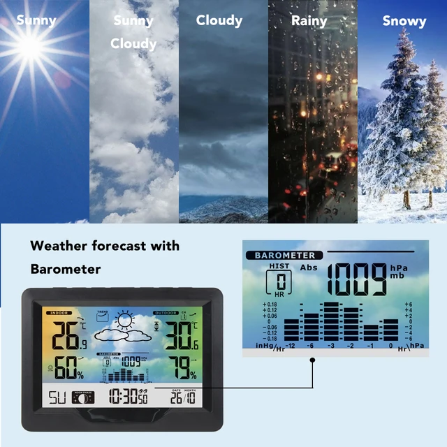 Estación Meteorológica wifi con 3 sensores, termómetro, higrómetro,  barómetro, inalámbrico, para interior y exterior, reloj de mesa, adaptador  de corriente, herramientas - AliExpress