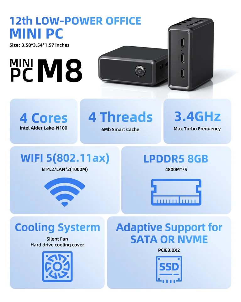 ZXIPC ミニ PC 12th インテル N100 4 コア 4 スレッド LPDDR5 WiFi 5