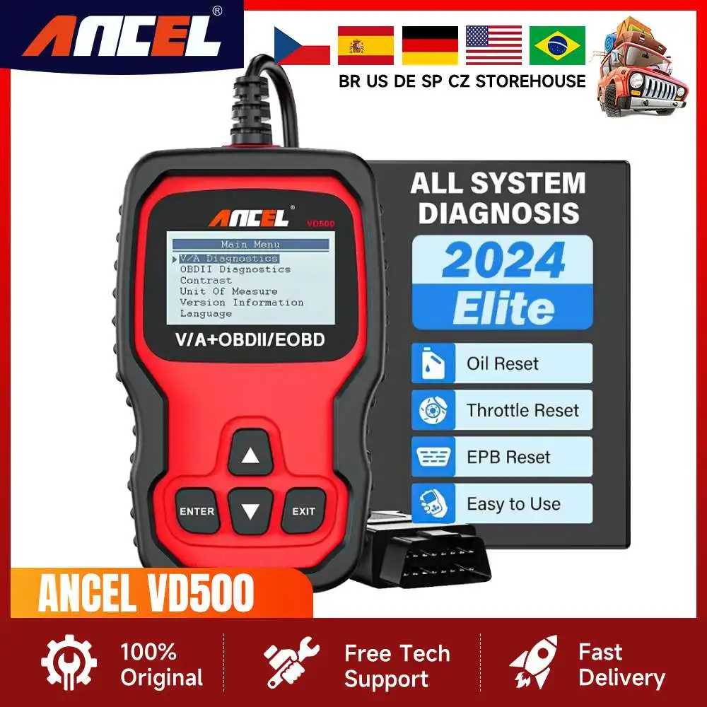 Vw Golf Epc Lampje Vw Polo ≥ Vind Seat Arosa Dashboard Op