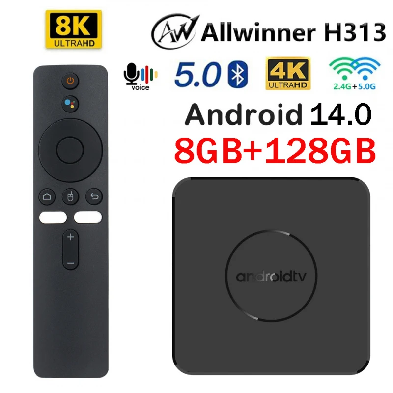 ALLwinner