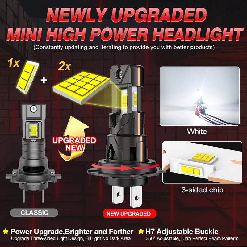 듀얼비전 H7 소켓 베이스 LED 자동차 헤드라이트 300W 고출력 터보 전구 6000K 3면 칩 미니 LED 라이트 무선 팬 포함 12V