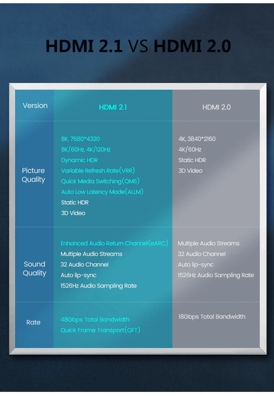 câble hdmi en fibre optique de qualité micro hdmi vers compatible perfechead