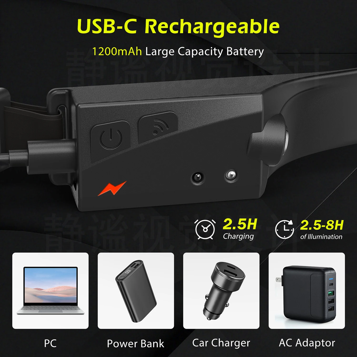 Lumi-beam – Led Headlight