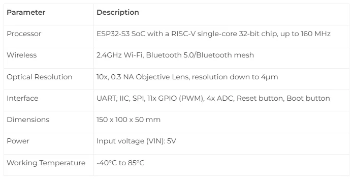 OpenUC2 10x Al Microscope