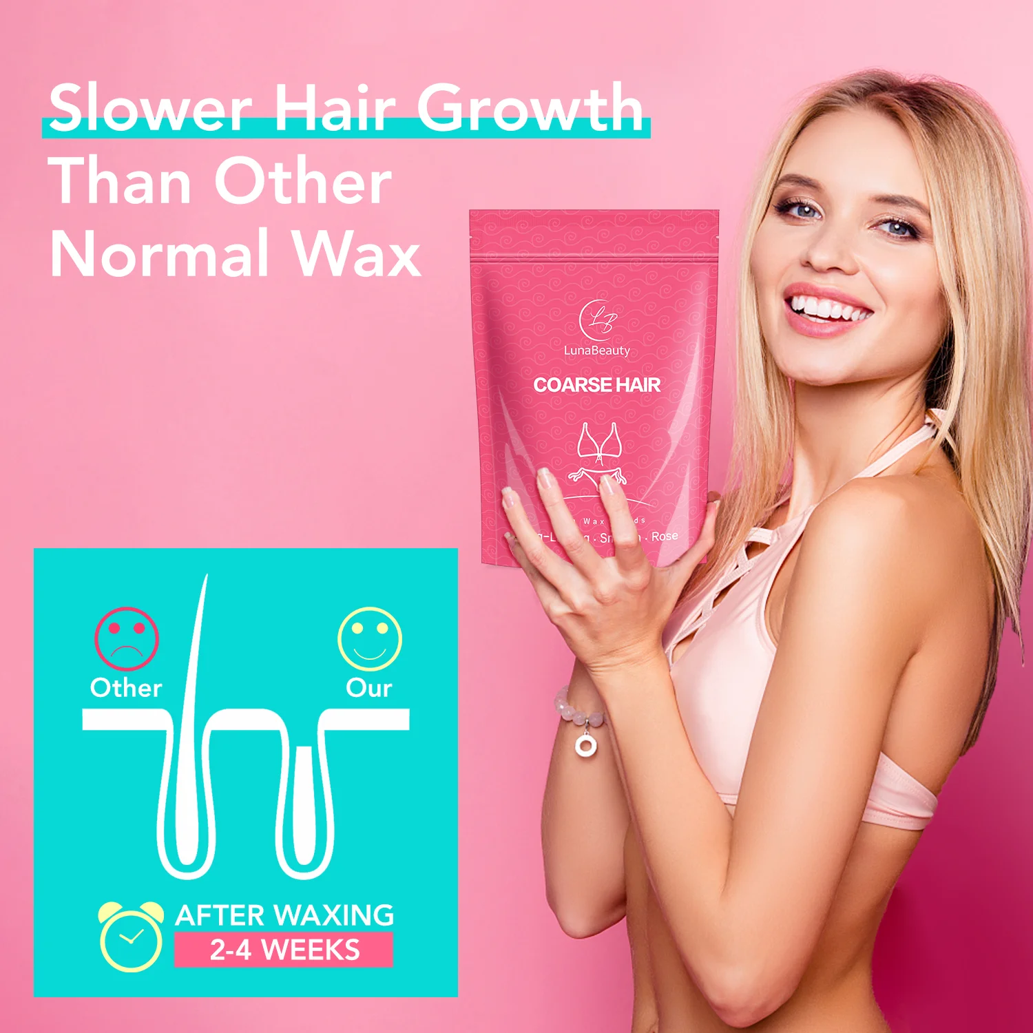 Hard Wax Beads for hair removal wax Hair Removal 1000g/2.2lb Waxing Beans Brazilian Bikini Wax for Body and Bikini Areas Eyebrow Face Legs Arms