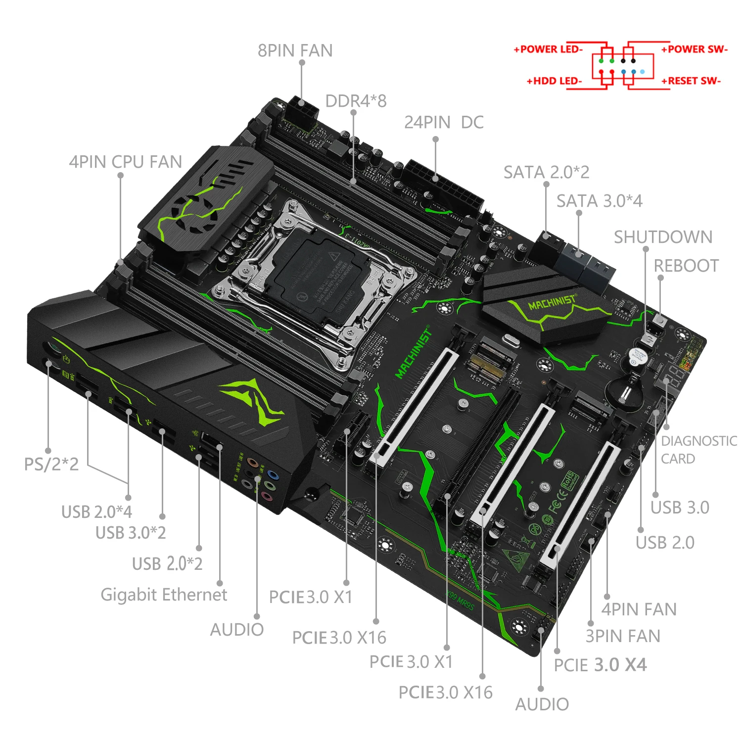 MACHINIST X99 Motherboard LGA 2011-3 Support Xeon E5 2667 V3 2697 V4 CPU Processor DDR4 ECC RAM NON-ECC Memory SSD M.2 ATX MR9S