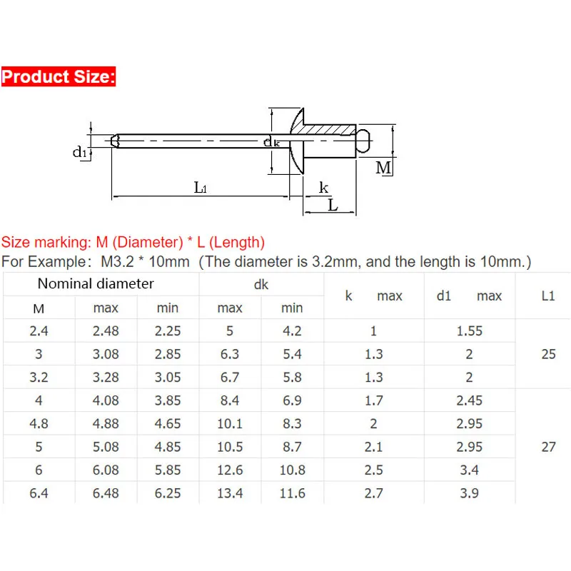 M2.4 M2.8 M3.2 M3.6 M4 M5 M6.4 Aluminum Alloy Round Head Pop Rivet Decorative Rvet Exhaust Rivet rivets and fasteners rivets and screws