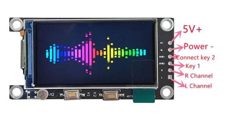 Controle de Voz, Espectro Analógico, Medidor VU,