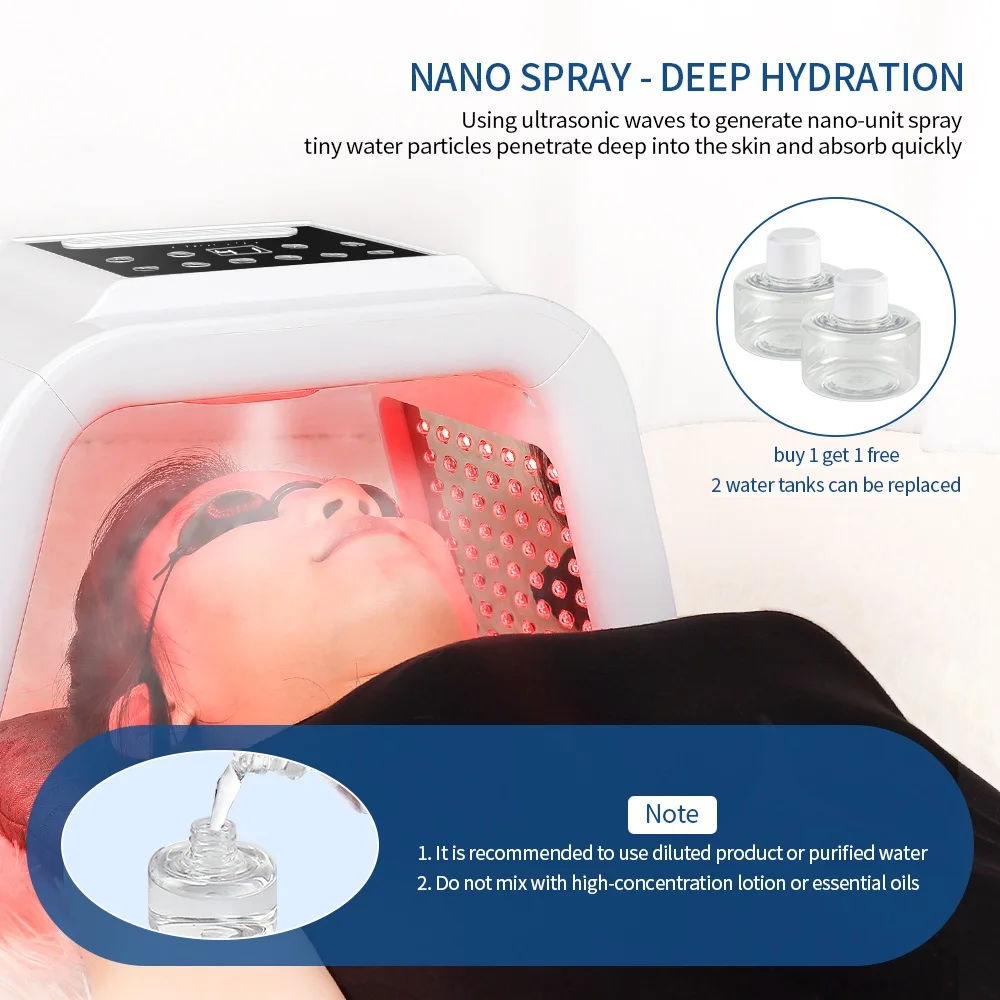 Рисунок 5 - Nano Spray PDT светодиодный фотодинамический