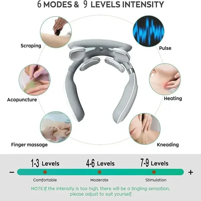 Advanced Neck Massage Machine for Head & Neck Comfort with Heating, Breathing Light, Vibration, and Hot Compress Features 2