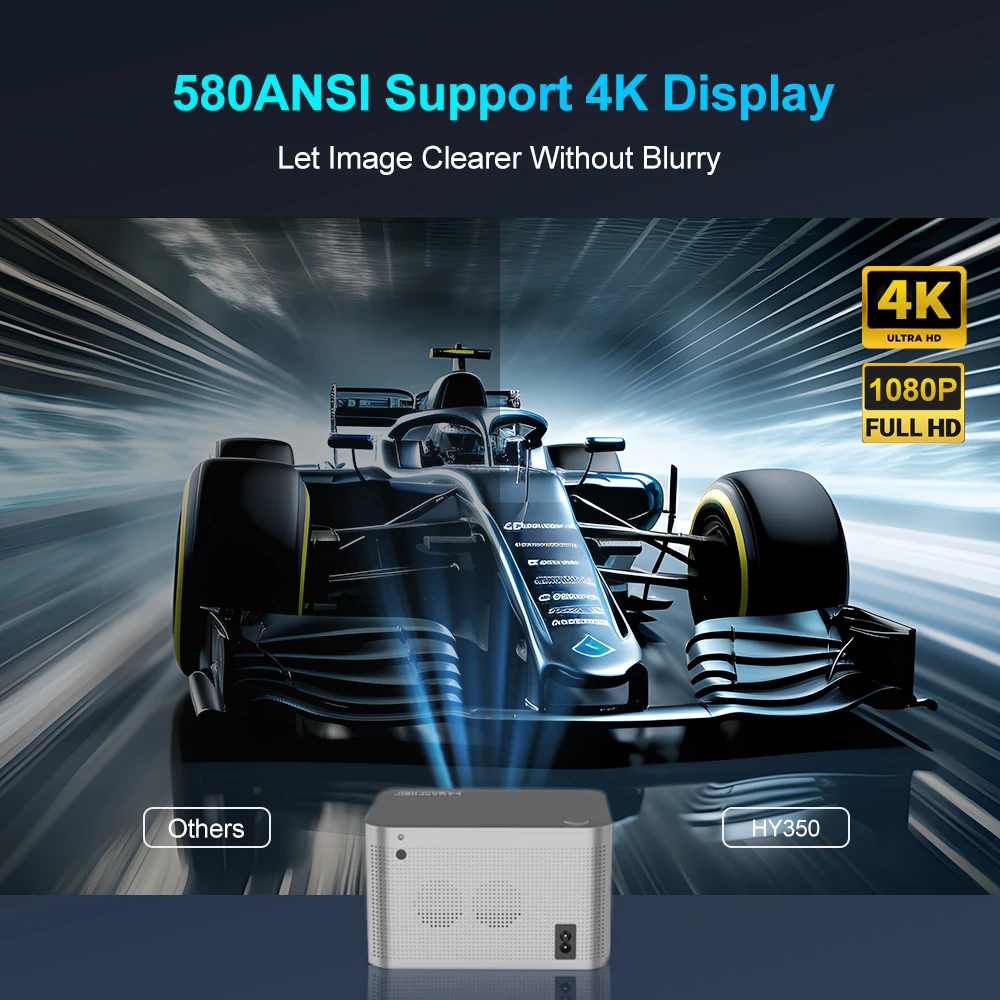HY350 Smart Projector 4K Android 11 1920*1080P Wifi6 580ANSI Voice Control BT5.0 1080P Home Cinema Projetor Meeting Video Movie