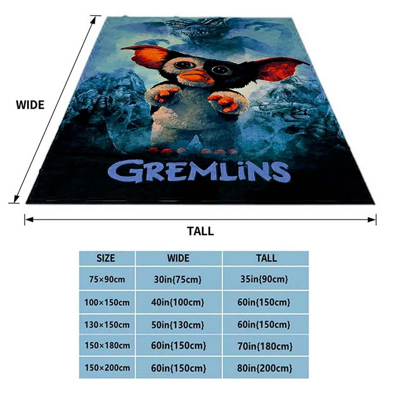 �׷��� 84 �ö��� �ø��� ������ ����� 80 ��� ��ȭ ��׿��� ���� �׷���, �繫�� ħ�� ���� ħ�뺸�� ��� ������