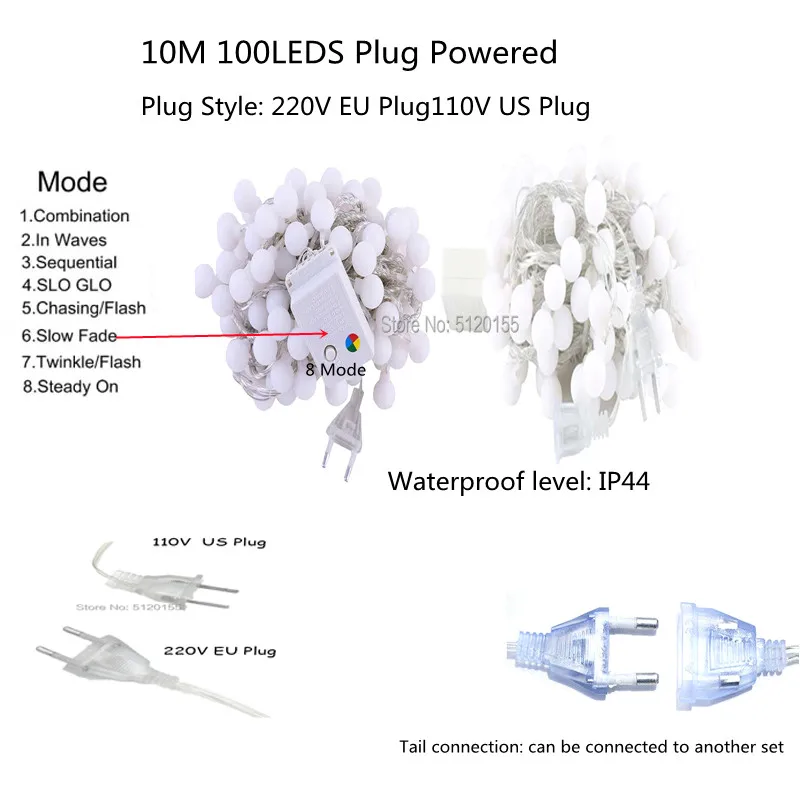 Рисунок 6 - Светодиодная гирлянда с вишневыми шариками