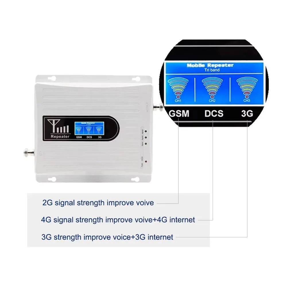 트라이 밴드 신호 리피터 네트워크 부스터, 모바일 신호 부스터, 휴대폰용 LTE 리피터, 2G, 3G, 4G, 5g gsm, 2G, 3g, 4g
