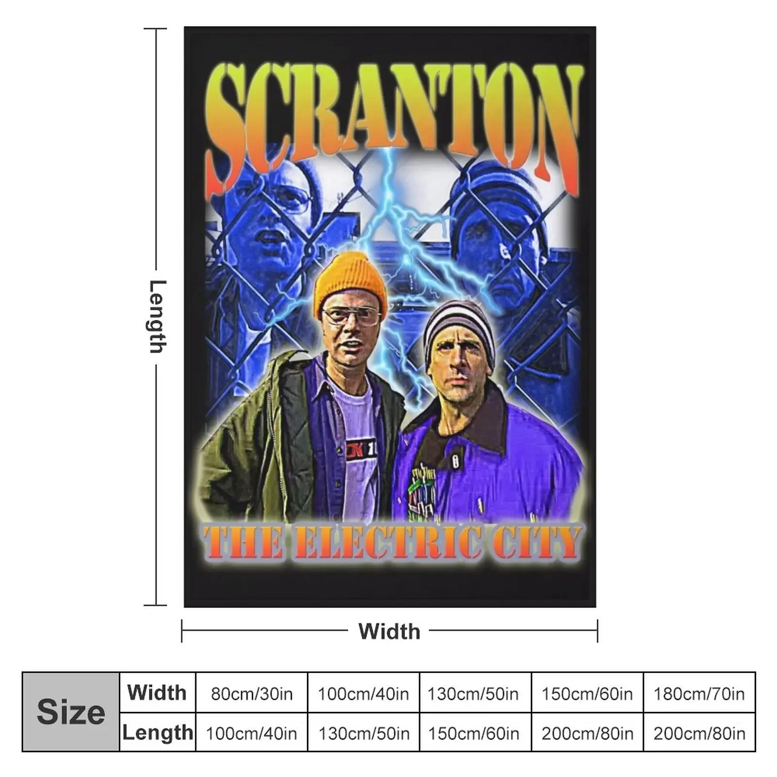 Scranton   ô ,  , º