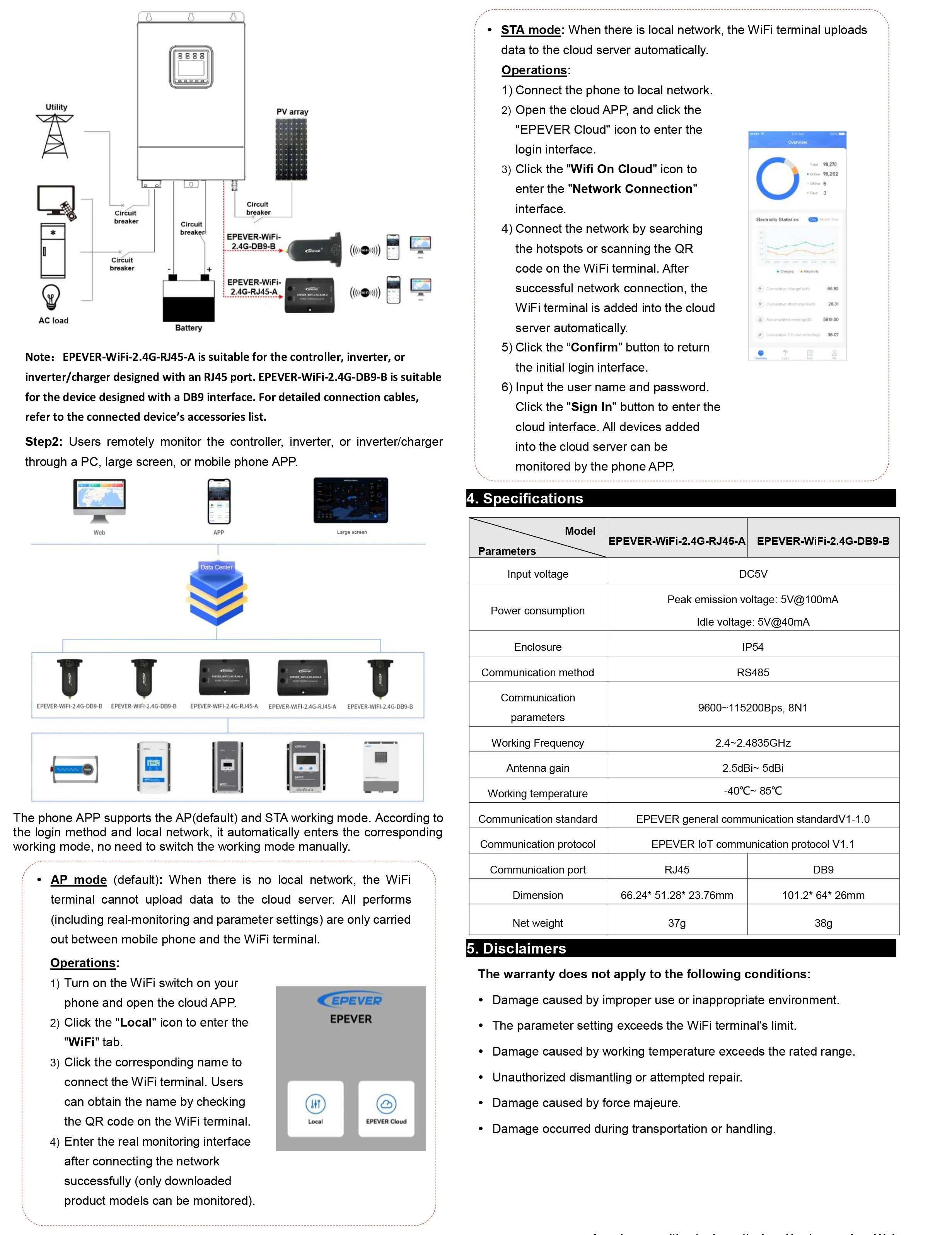 EPEVER WiFi 2.4G RJ45 D WIFI Serial Server WiFi Support Cloud EPEVER MPPT Solar