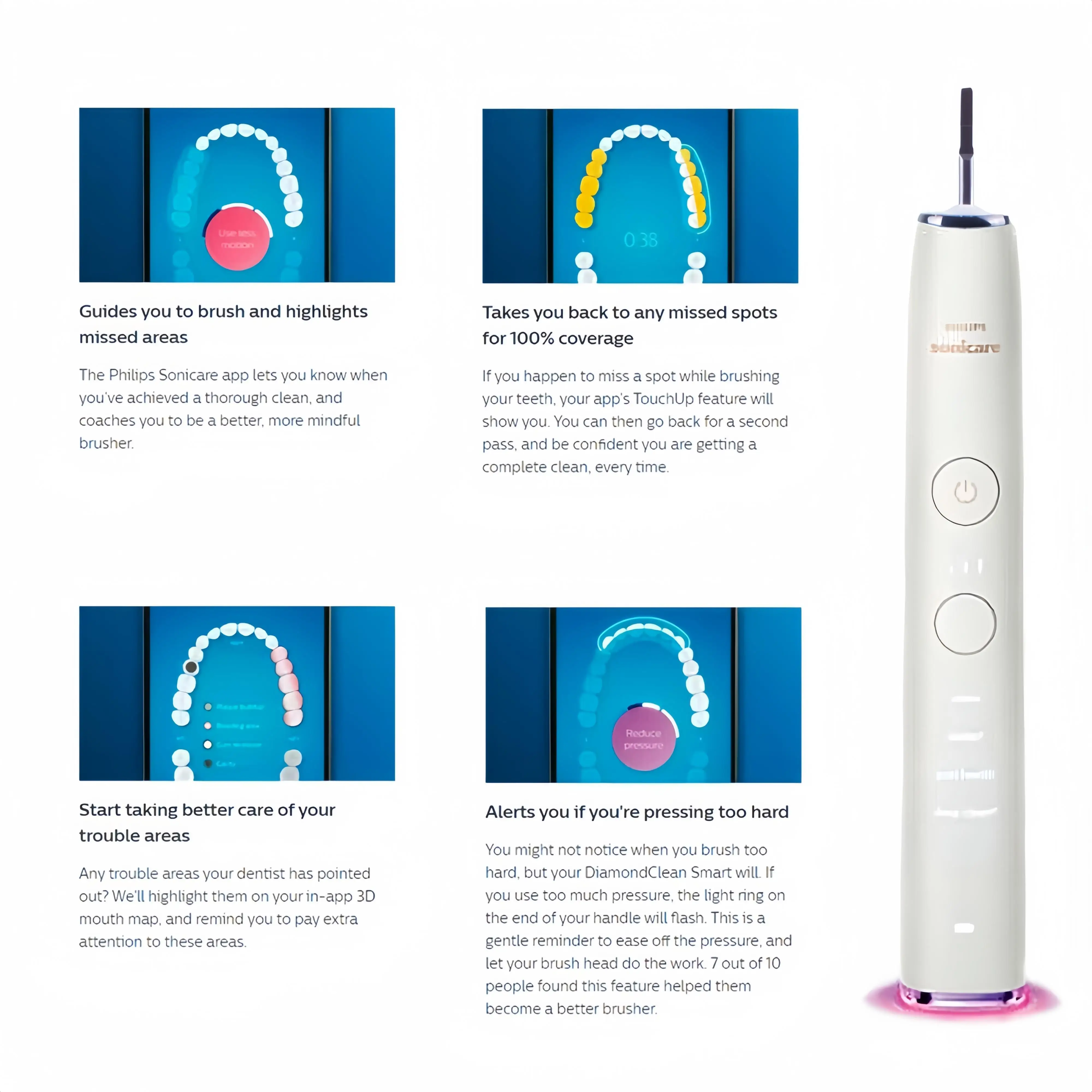 Philips Sonicare Toothbrush Handle DiamondClean 9000 Smart HX992B Complete Oral Care Free two brush heads and charger