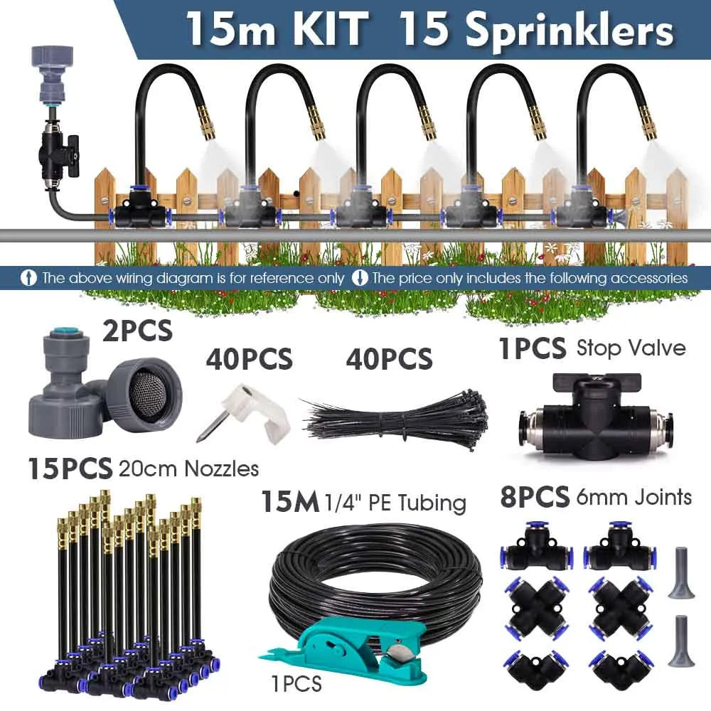 15M KIT