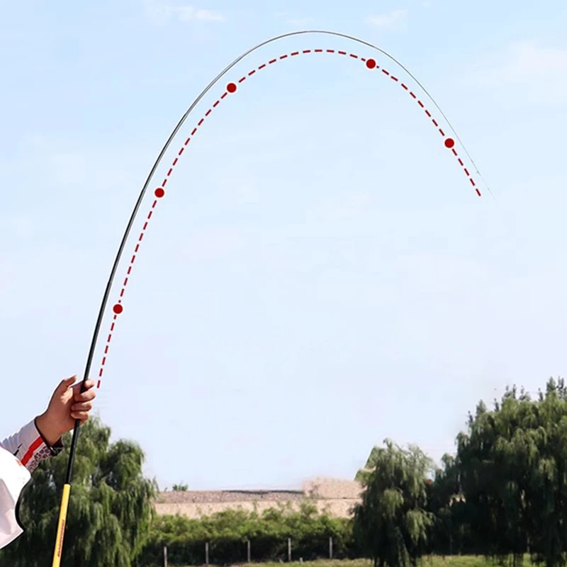 Description Picture 6 of item40Cm Fishing Pole for Kids Fiberglass Telescopic Fishing Rod Children's Blue Pink Fishing Pole Ml Power Carp Fishing Rod Tackle