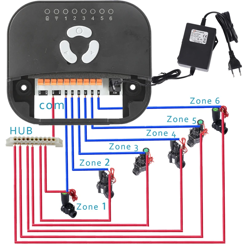 6 Zone WIFI Connect Tuya Smart Home Watering Timer Garden Irrigation Controller Water Valve Irrigation Tmer System 5 6 Zone WIFI Connect Tuya Smart Home Watering Timer Garden Irrigation Controller Water Valve Irrigation Tmer System 5