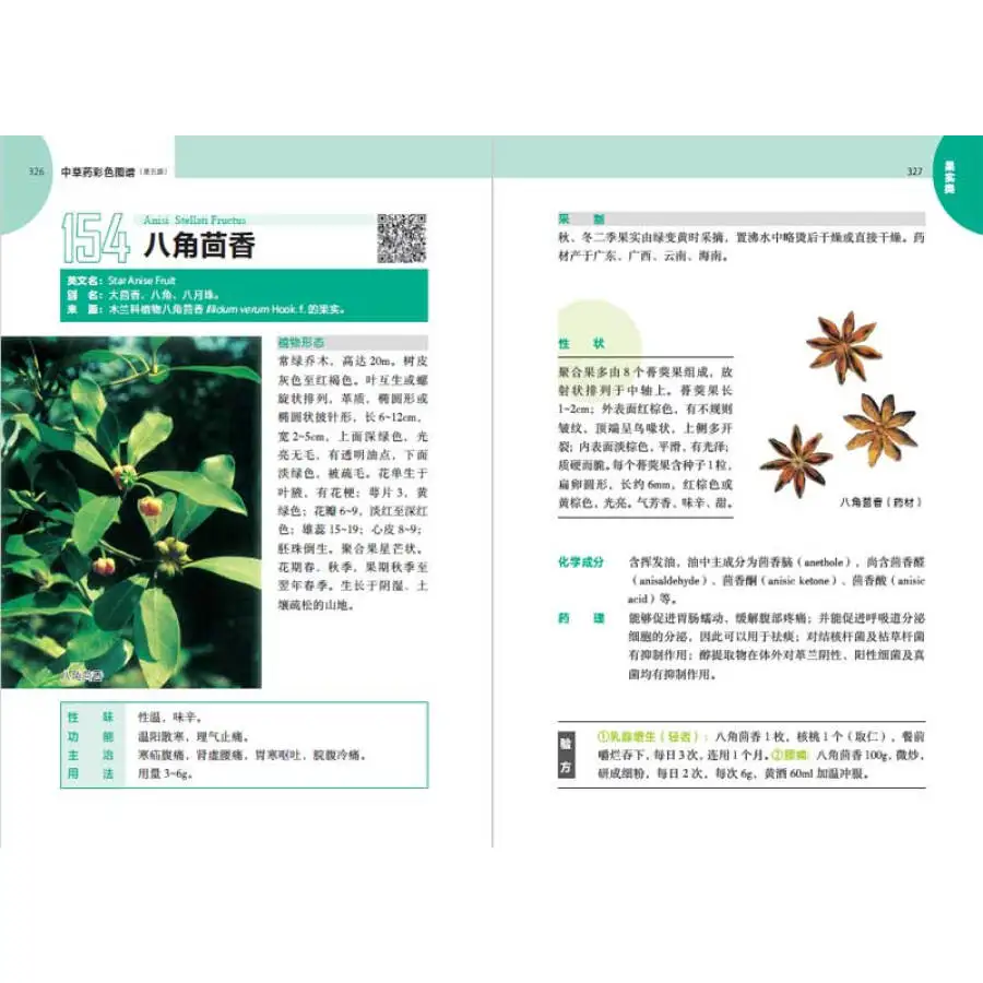 12 Questions Answered About chinese herb medicine Queen12s