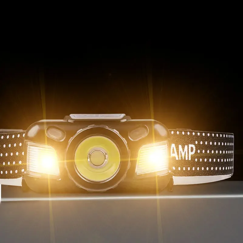 Рисунок 6 - Налобный фонарь XPE COB с регулируемым зумом