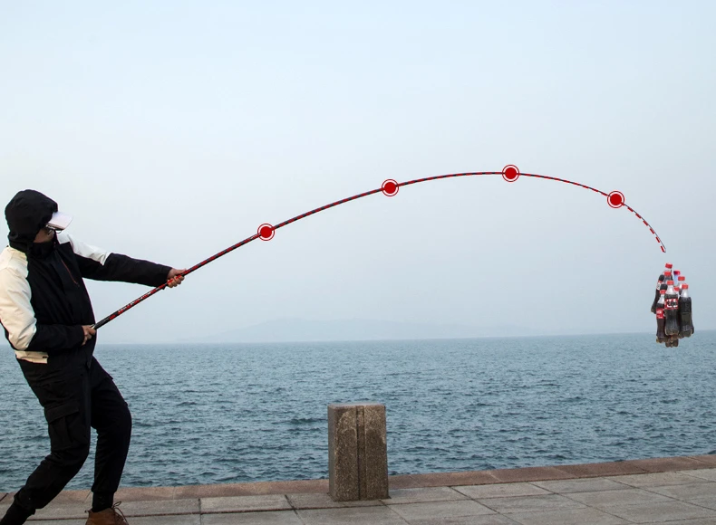 Superhard-Power-Hands tange 6h 8h 10h taiwan Angelrute 19 tune Karpfen mit hohem Kohlenstoff gehalt Pesca Fischs tange Canne ein Peche Angel zubehör – Detail 8