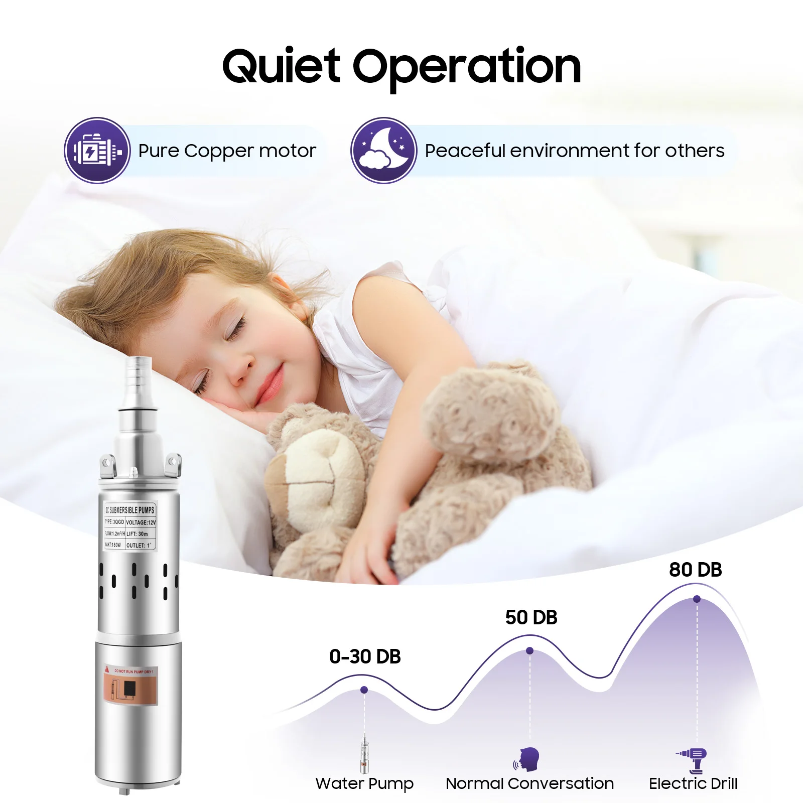 12V Solar Water Pump 180W 98ft Lift Stainless Steel Submersible Pump IP68 Waterproof for Deep Well Pond Irrigation Off-Grid Use