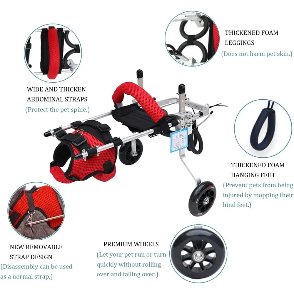 description