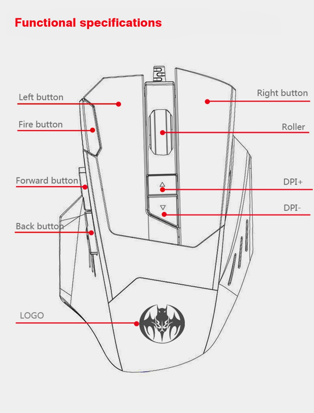 teclados e mouses