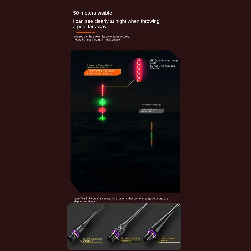 Description Picture 5 of itemSuper Bright LED Fishing Smart Float Top Luminous Induction Electronic Floats Buoy Ultra Sensitive Night Fishing Float Tail