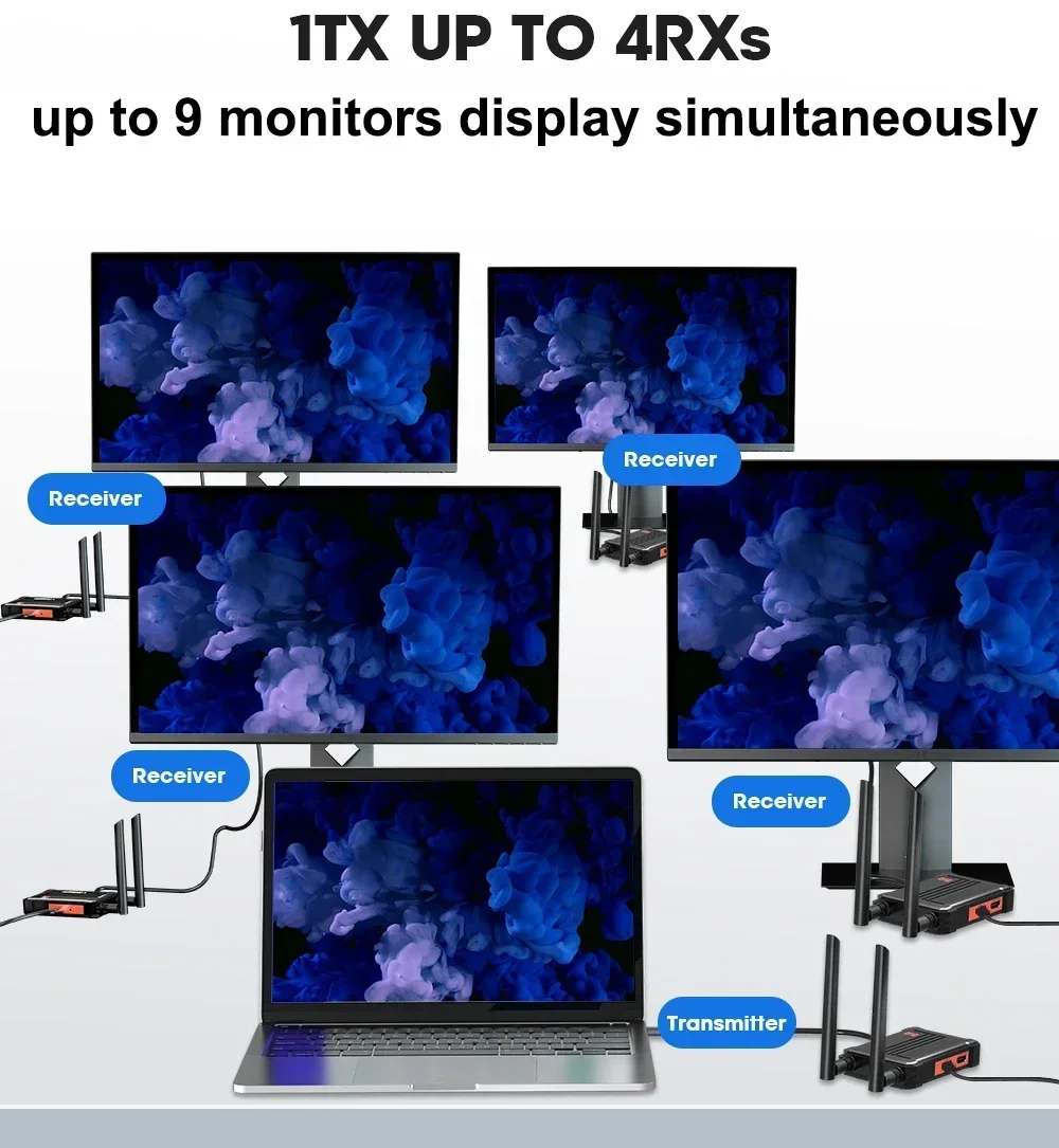 WL095 4K Wireless Video Transmitter and Receiver Dual HDMI Extender Display Adapter for Camera Laptop PC To TV Monitor Projector
