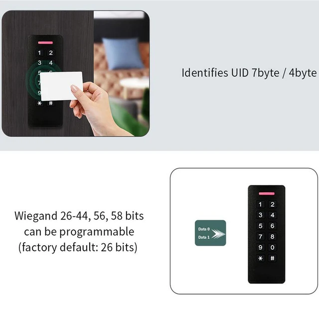 Lecteur de carte de contrôle d'accès de porte étanche IP 67 compatible avec  de nombreux types de cartes RFID 13,56 MHz