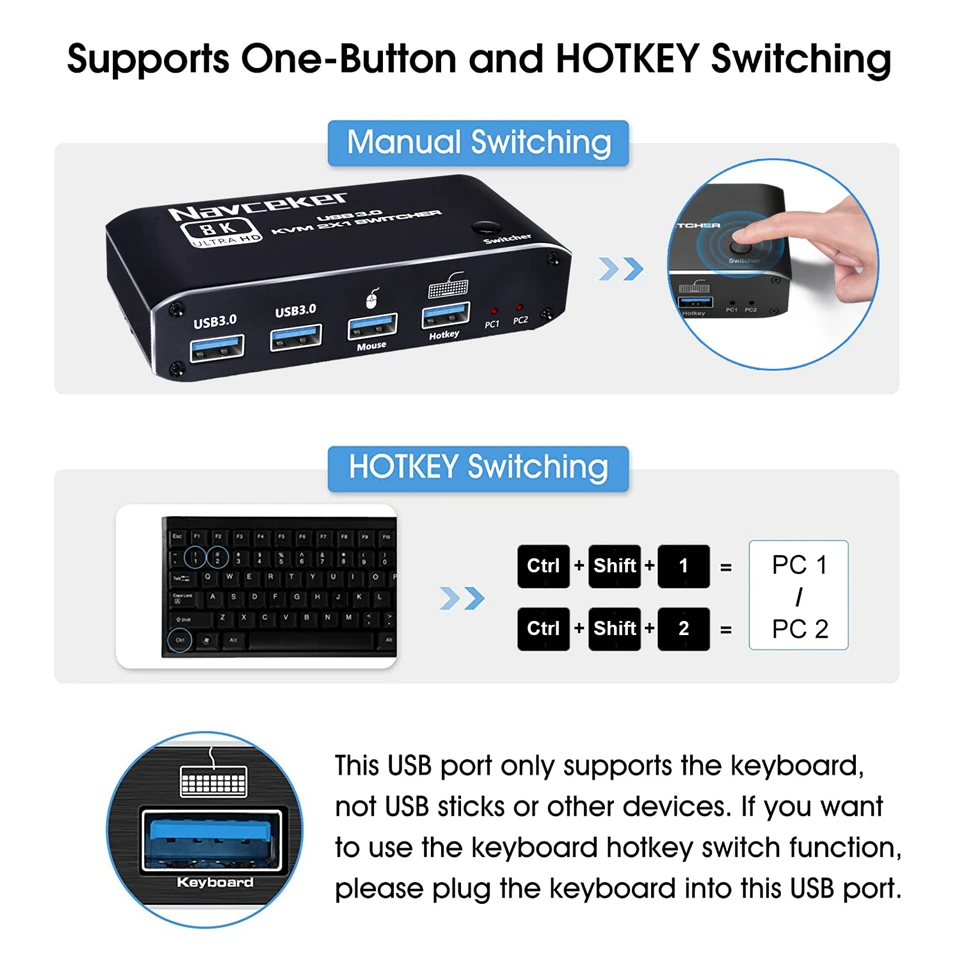 8K KVM Switch HDMI-compatible 4K 120Hz 2 Port HD KVM Switcher Box USB for Shared