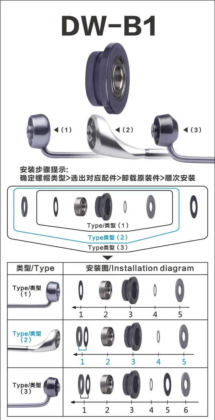 Kit De Roulements Scellés Pour Moulinet Daiwa Mega Force 100TSHL – FastEddy Bearings TFE2778