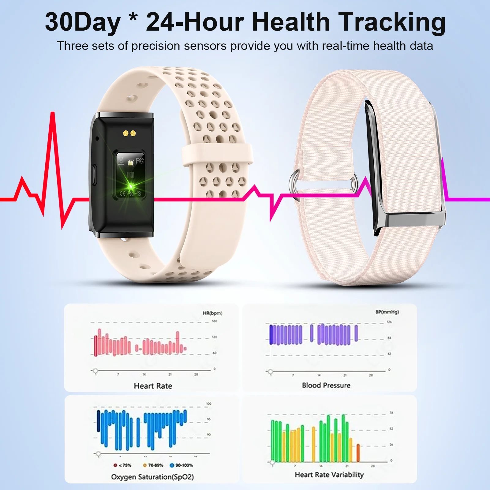 Smart Bands Heart Rate Fitness Trackers Blood Pressure Sleep Monitor 170+ Sports Waterproof Smart Wristband Free Subscription