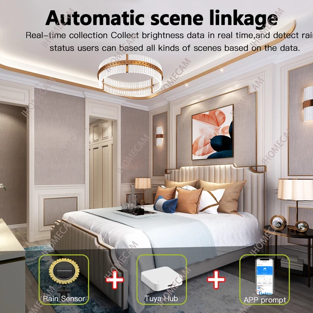Tuya Smart Zigbee Rain Sensor With Light Detector Solar Operated IP66 Outdoor Waterproof Rain Detector Remote Control 6