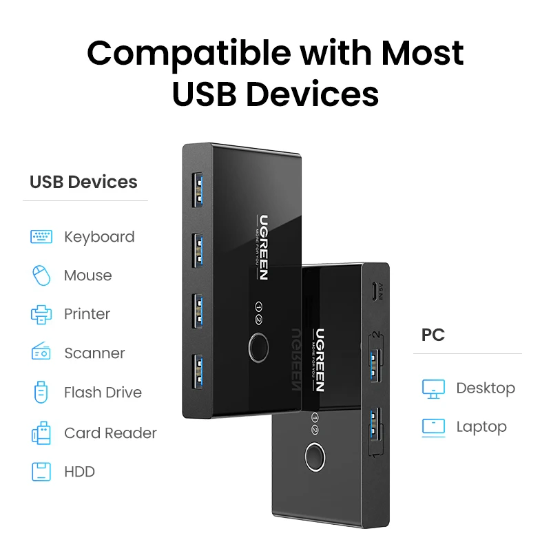 Ugreen Usb Kvm Switch Usb 3.0 2.0 Switcher Kvm Switch para Windows10 pc Teclado Mouse Impressora Pcs Compartilhando Dispositivos Usb Interruptor - Imagem 2