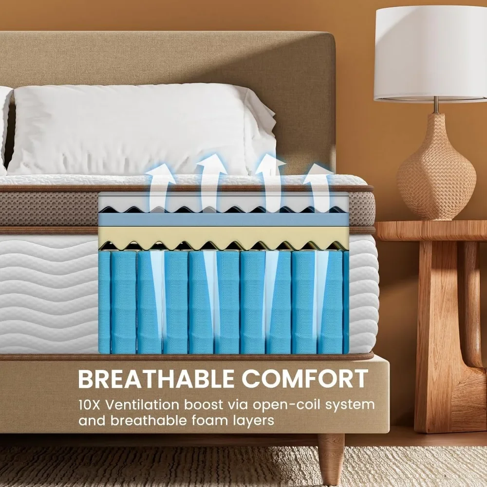 Premium Queen Mattress 14 Inch - Hybrid Mattress with Advanced Pocket Spring Technology - Pain Relief and Motion Isolation 6