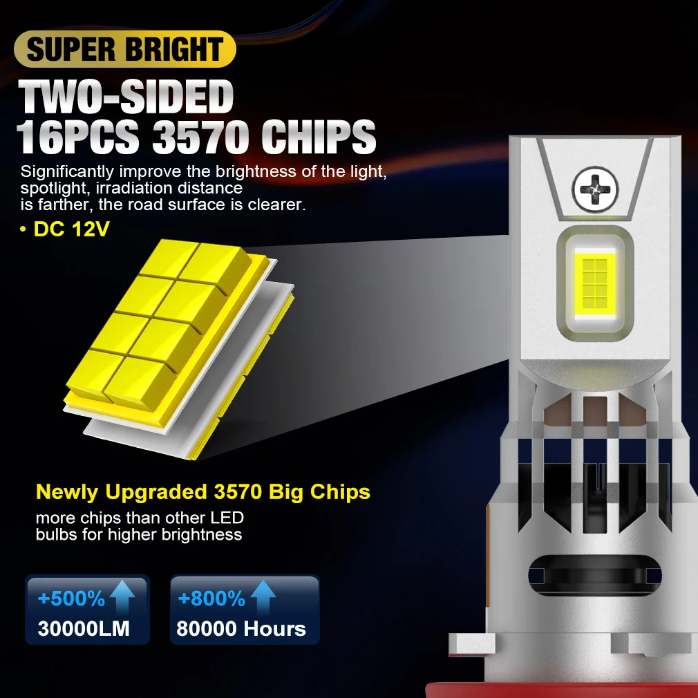 LED Headlight LED Bulb LED Light LED Fog Light Fog and Headlight Bulbs 30000LM H8 H9 H11 LED Headlights Canbus 9005 HB3 9006 HB4 Led 1:1 Mini Lamp 3570 CSP Car Headlight Bulbs Turbo Fan 6000K 12V 24V