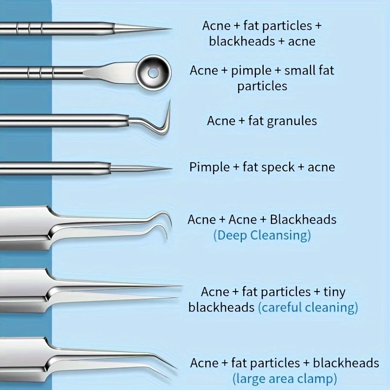 Stainless Steel Blackhead Removal Kit