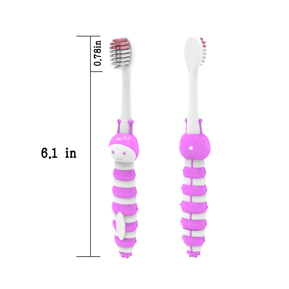 Рисунок 5 - Детские зубные щётки с мягкой 