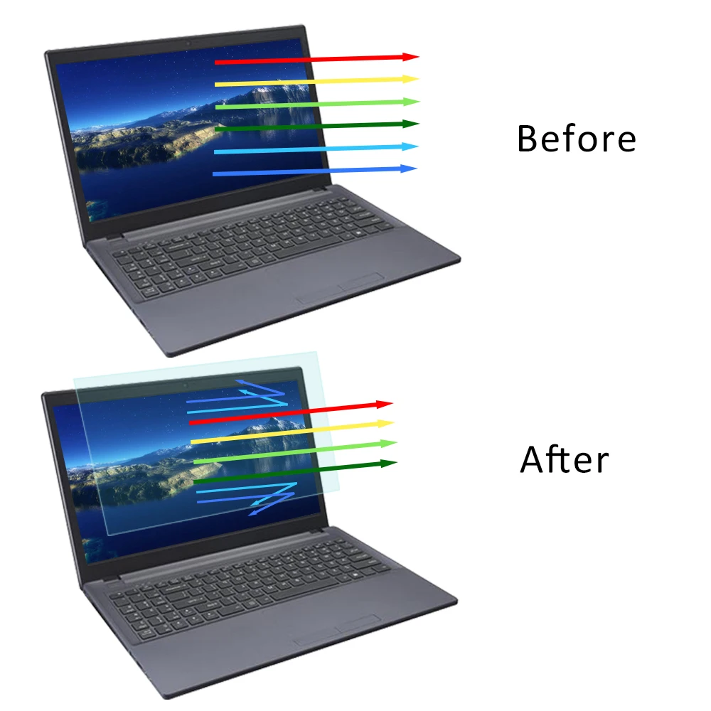 Anti Blue Light Filter ULTRA-THIN HD Screen Guard Protector for Laptop Ordenador Portatil Film Screen Protector