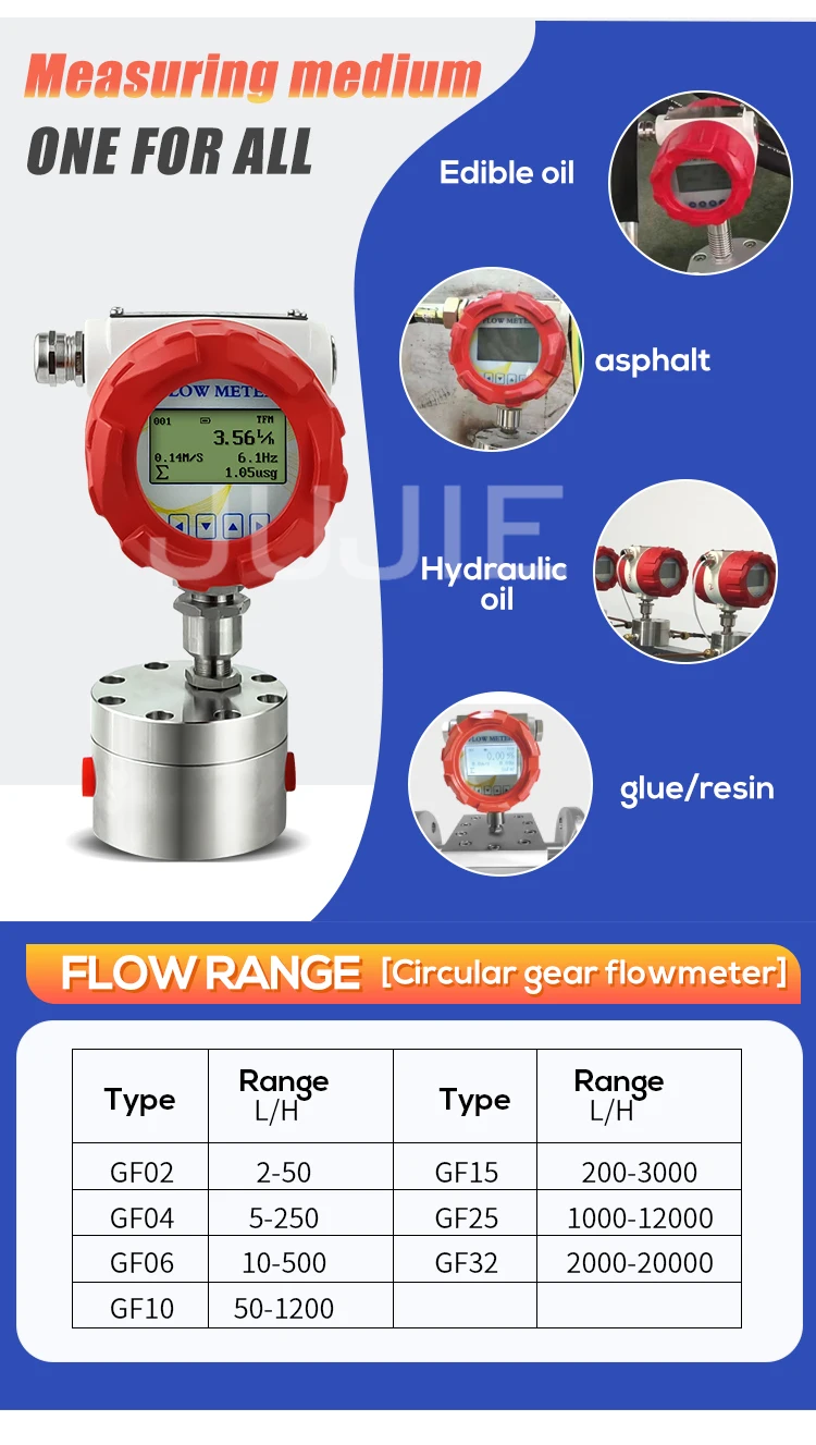 Circular Gear Flow Meter SS304 High Precision Maple Resin Honey Epoxy Resin Flow