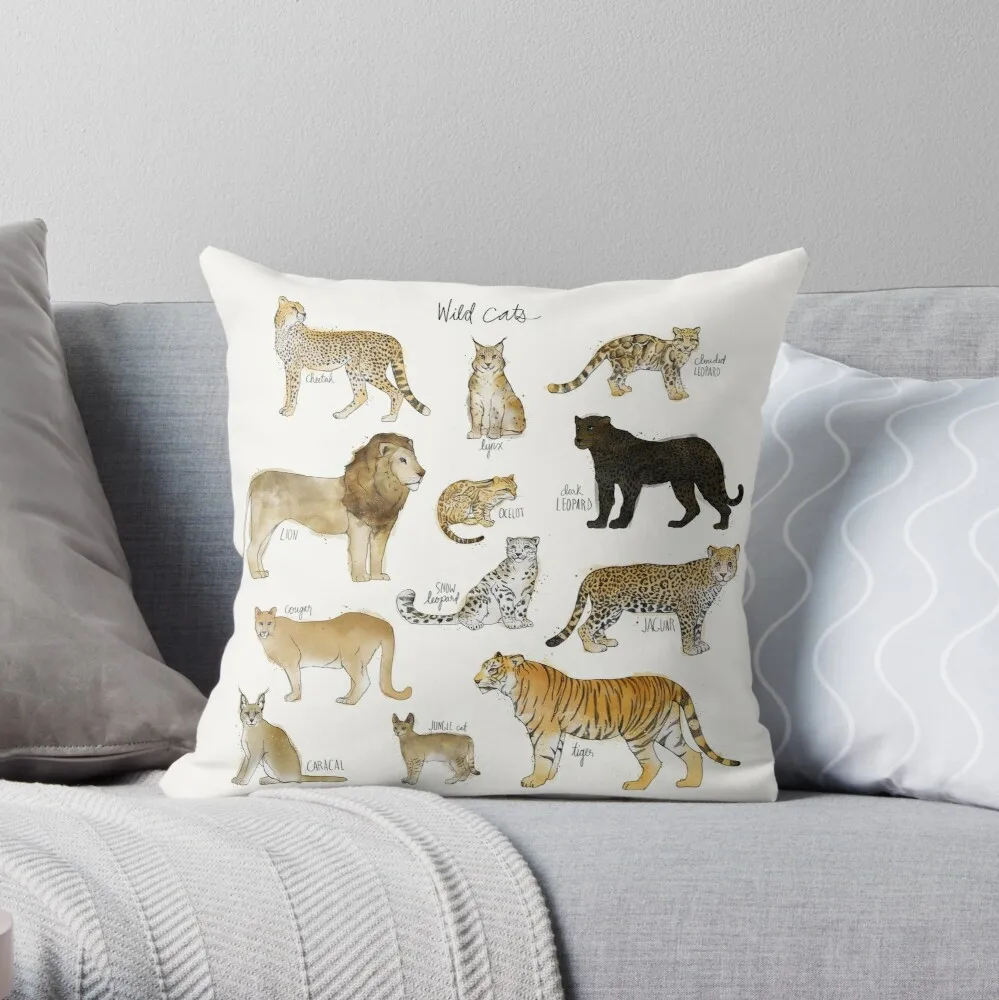 

Wild Cats Throw Pillow Pillow Cases Decorative